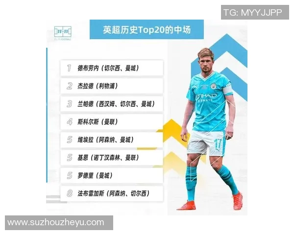 武汉足球队荣登足球节奏排行榜第9名引发热议